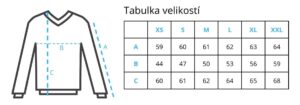 Tabulka velikostí mikiny